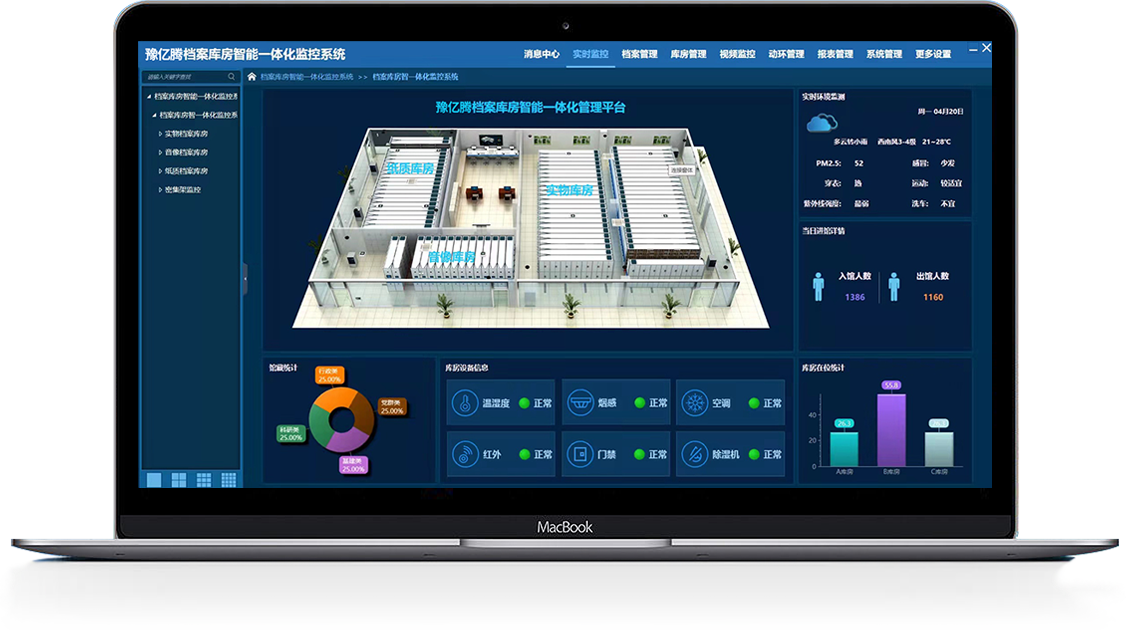 平臺(tái)監(jiān)控界面 平臺(tái)監(jiān)控界面